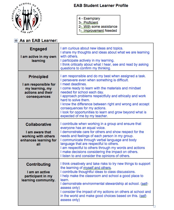 Learner Profile